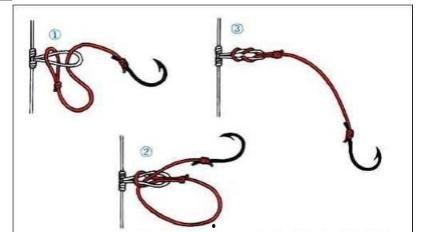 串钓绑法视频,轻松掌握钓鱼技巧