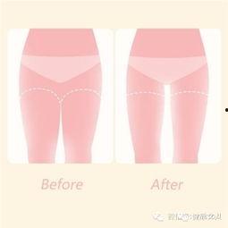 瘦大腿动作视频教程,跟随动作视频教程轻松塑形