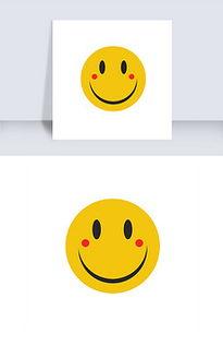 喜怒哀乐表情视频